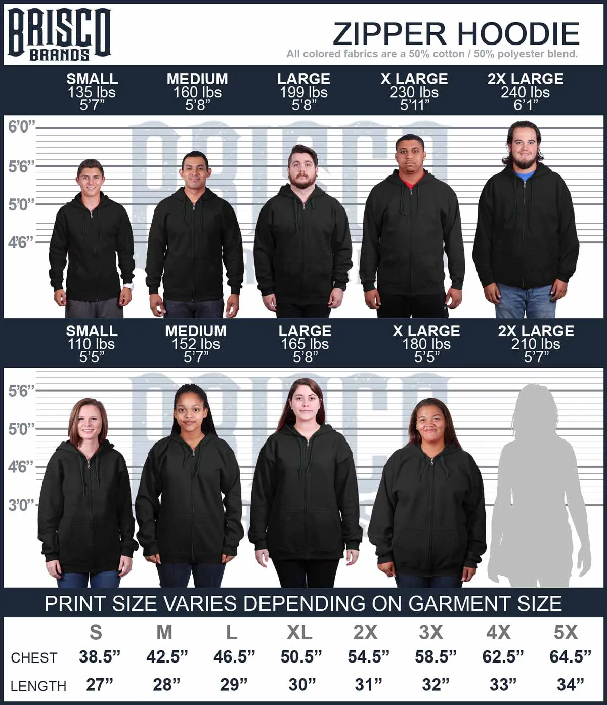 2nd Amendment Right Zip Hoodie