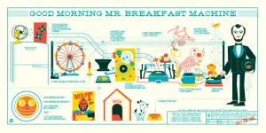 Dave Perillo - "Mr. Breakfast Machine"