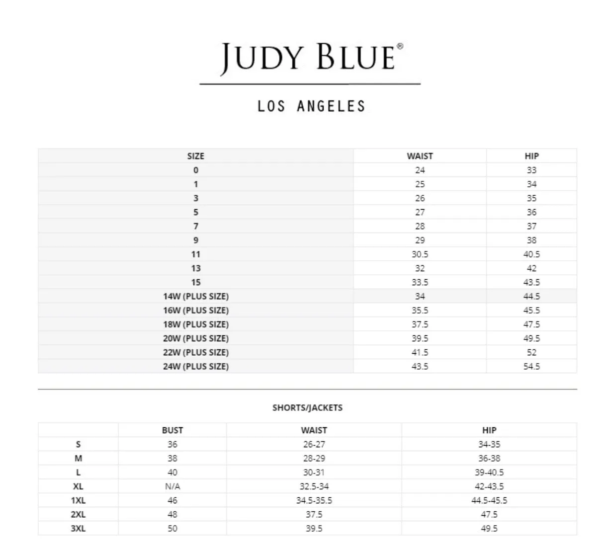 Judy Blue Distressed Denim Shorts