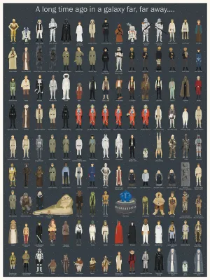 Max Dalton - "A Long Time Ago in a Galaxy Far, Far Away"