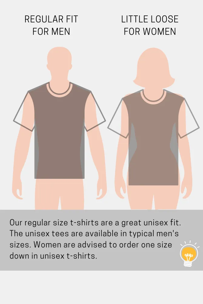 Pack Of 3 Plain T-shirts Navy Blue Mustard Yellow and Black for Men