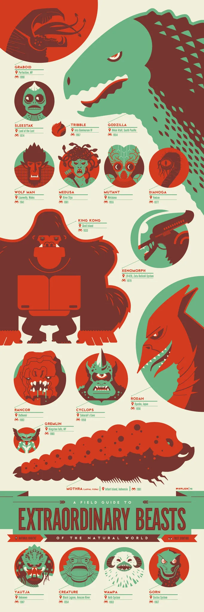 Tom Whalen - "Field Guide to Extraordinary Beasts of the Natural World"