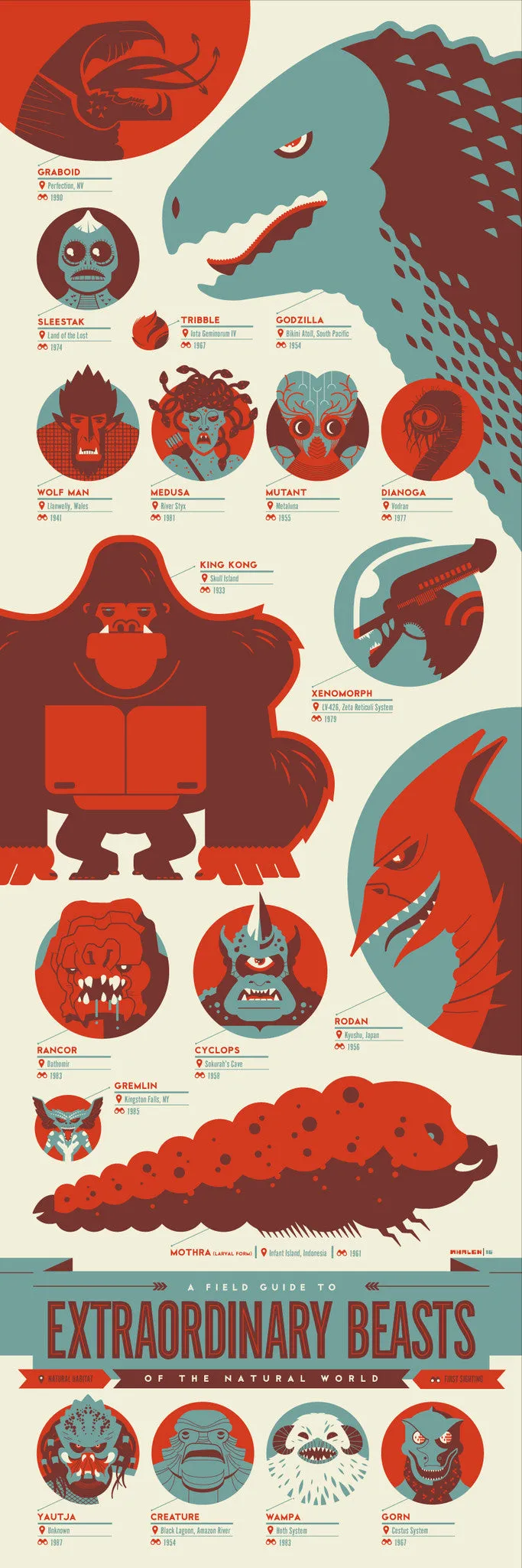 Tom Whalen - "Field Guide to Extraordinary Beasts of the Natural World"